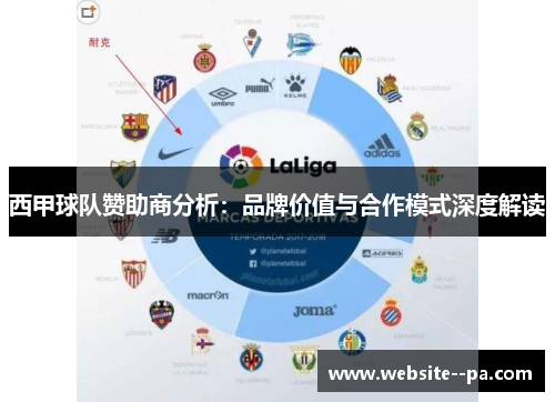 西甲球队赞助商分析:品牌价值与合作模式深度解读 西甲球队赞助商分析:品牌价值与合作模式深度解读