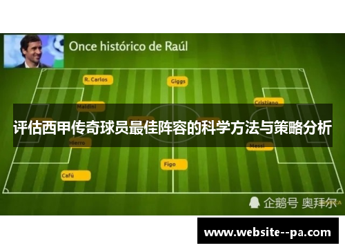 评估西甲传奇球员最佳阵容的科学方法与策略分析 评估西甲传奇球员最佳阵容的科学方法与策略分析