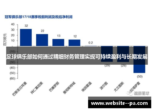 足球俱乐部如何通过精细财务管理实现可持续盈利与长期发展
