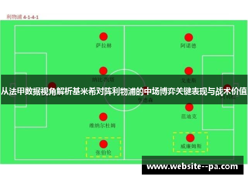 从法甲数据视角解析基米希对阵利物浦的中场博弈关键表现与战术价值