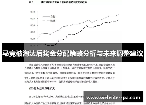马竞被淘汰后奖金分配策略分析与未来调整建议 马竞被淘汰后奖金分配策略分析与未来调整建议