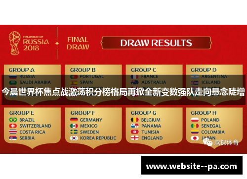 今晨世界杯焦点战激荡积分榜格局再掀全新变数强队走向悬念陡增 今晨世界杯焦点战激荡积分榜格局再掀全新变数强队走向悬念陡增