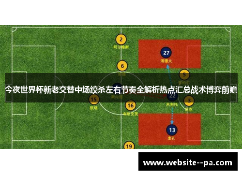 今夜世界杯新老交替中场绞杀左右节奏全解析热点汇总战术博弈前瞻 今夜世界杯新老交替中场绞杀左右节奏全解析热点汇总战术博弈前瞻