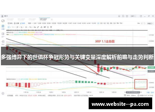 多强博弈下的世俱杯争冠形势与关键变量深度解析前瞻与走势判断
